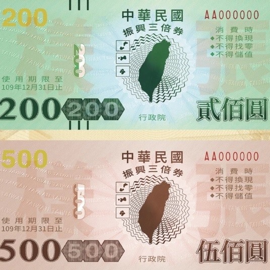 新年優惠的英文怎麼說？